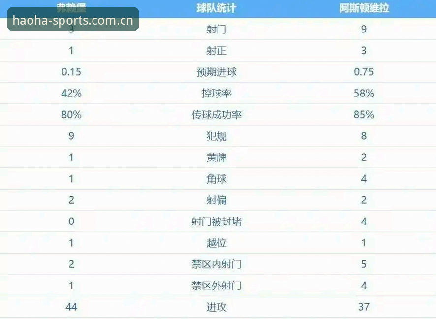 HH体育安卓版 欧联杯决赛见证历史:埃梅里率维拉3-0完胜夺冠,浩瀚体育平台观赛完整指南