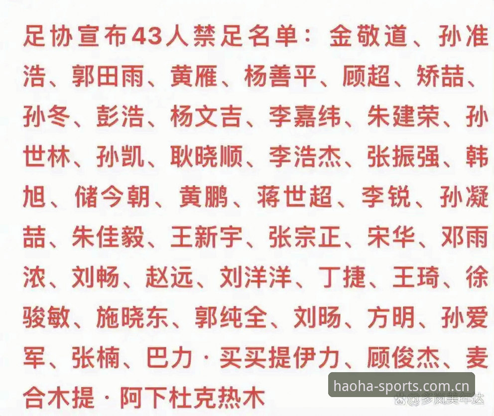 HH体育平台 终身禁足与五年禁赛:中国足球两套惩戒逻辑的全面对比