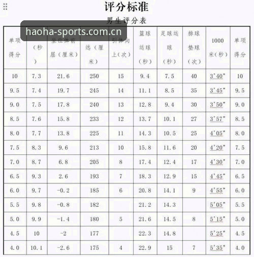 浩瀚体育平台安全吗 浩瀚体育平台安全吗vs传统体育投注:2024年移动端体育竞技新趋势全面对比